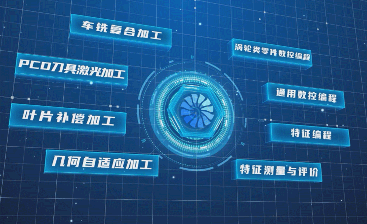 QJCAM車銑復(fù)合加工解決方案
